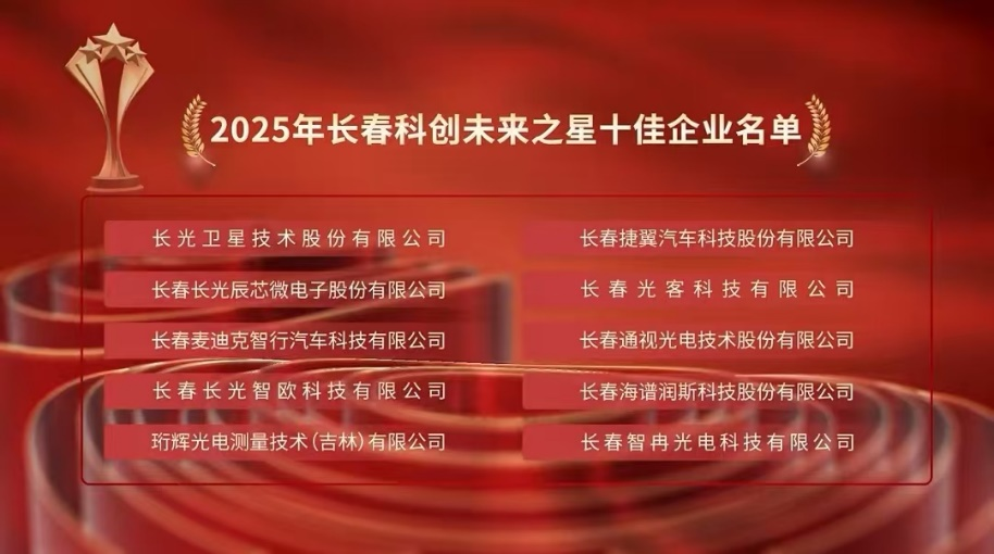 喜报！麦迪克智行入选2025年长春科创未来之星十佳企业